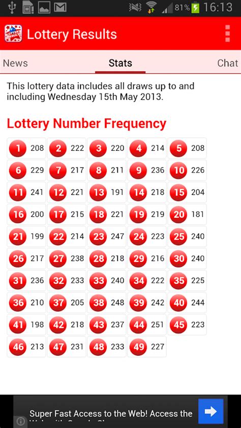 latest lotto hotpicks results|Check my Lotto HotPicks numbers .